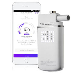 Breath Ketone Meter