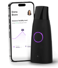 Metabolic Breath Analyzer